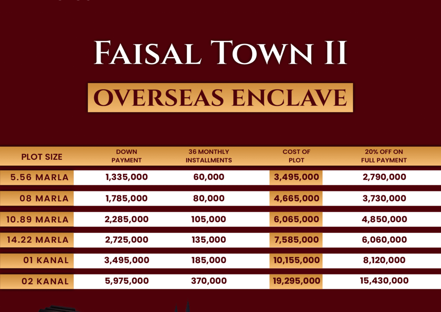 FT P2 OE new Payment Plan V2 copy1